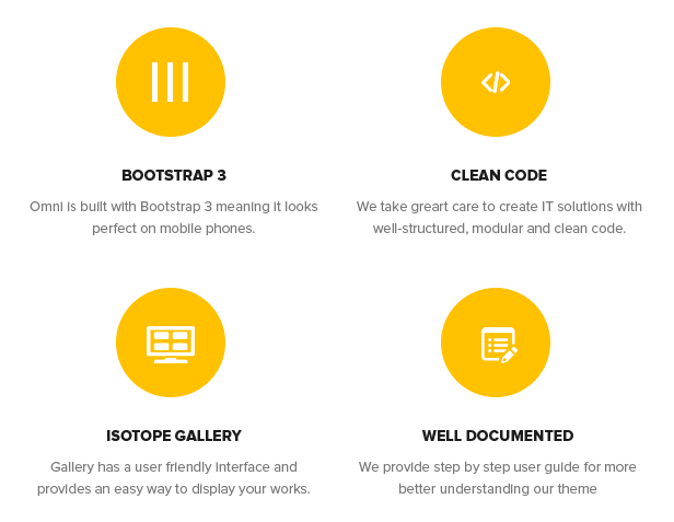 Bootstrap 3, Clean Code, Isotope Gallery, Well Documented 
