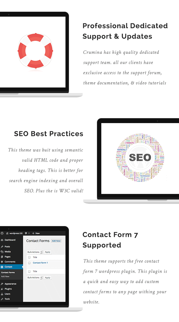 Professional Dedicates Support, SEO Best Practices, Contact Form 7 Supported